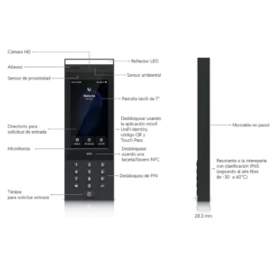 Ubiquiti UniFi UA-G3-Intercom Estación de Intercomunicación