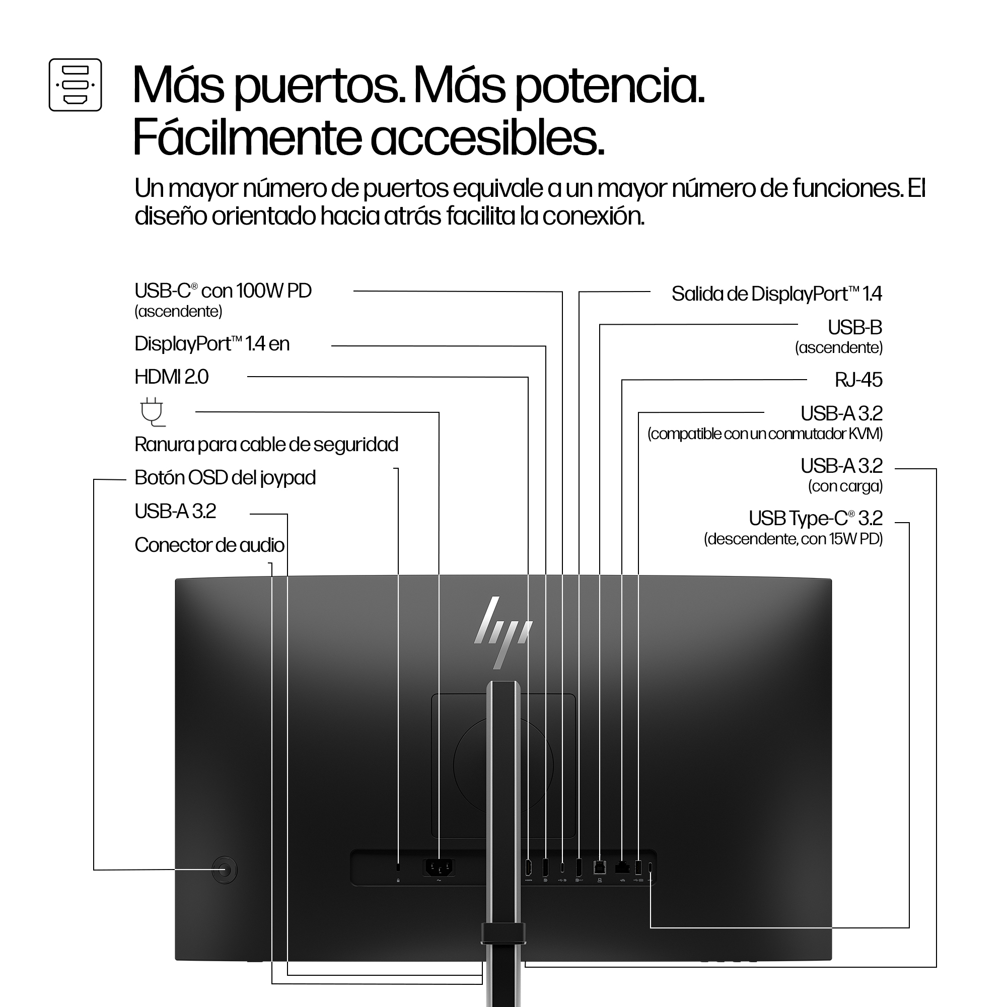 Pantalla para PC Monitor de videoconferencia QHD USB-C HP Pro de la serie 5 de 27 pulgadas: 527pm - Imagen 5