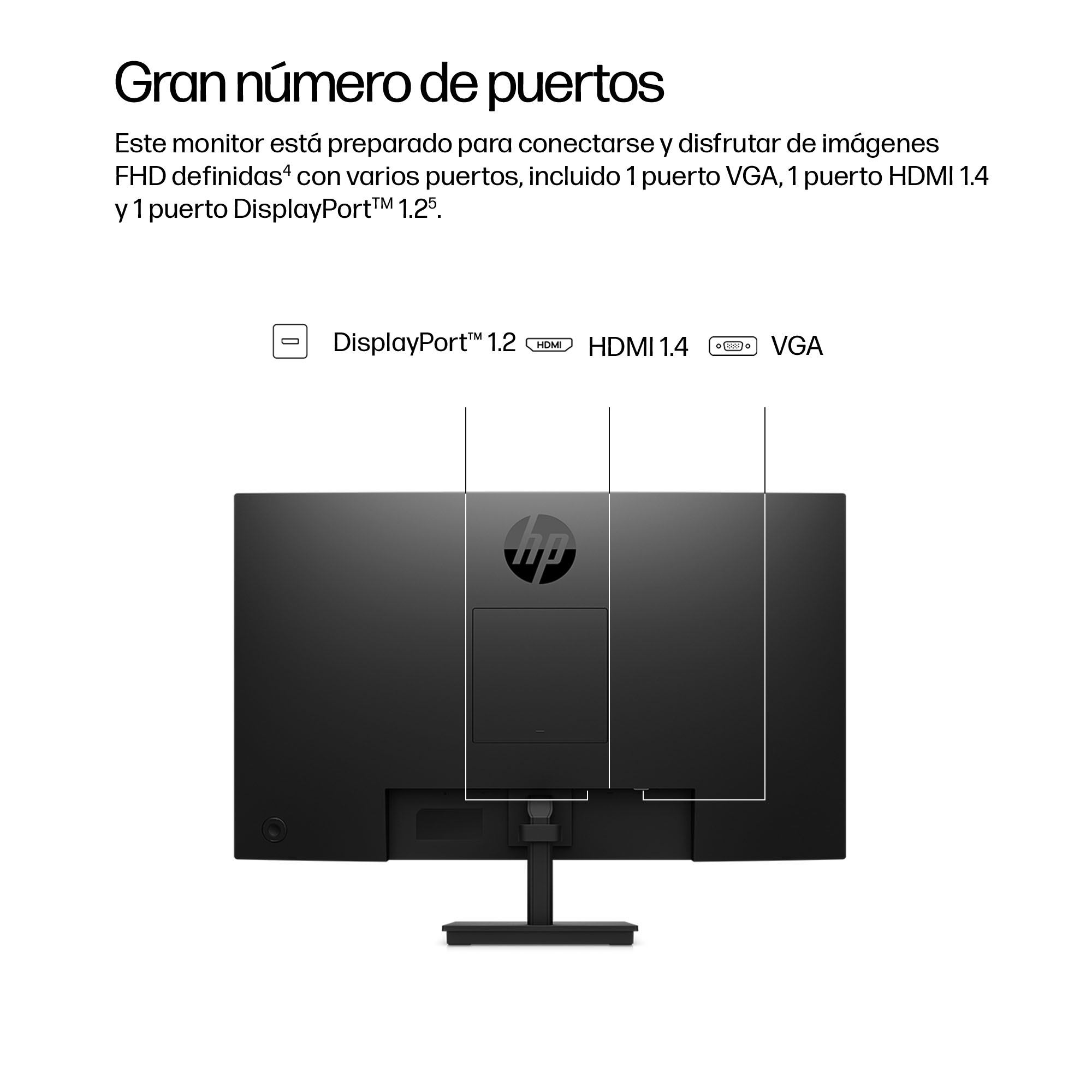 Pantalla para PC Monitor FHD HP de la serie 3 Pro de 27 pulgadas: 327pf - Imagen 5